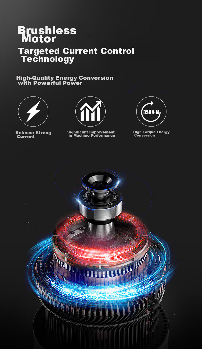 Devon 20V Brushless Impact Wrench, High Torque Industrial-Grade Lithium Battery Wrench Pneumatic Gun, 5733 Dual Battery 5.0 Fast Charging 3