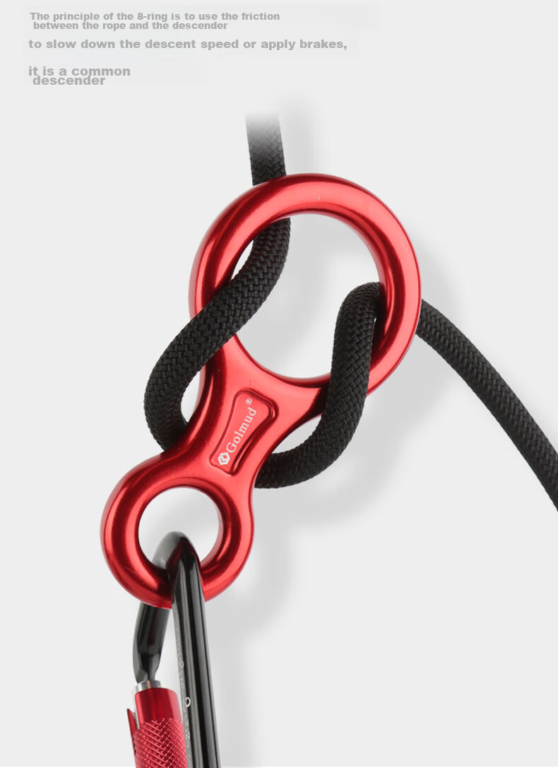 Geermu 8-Shaped Descender, 35kN Climbing Equipment, Safety Protection, High-Altitude Slow Descender, Hand-Controlled Rapid Descender, Black 8-Shaped Ring 8
