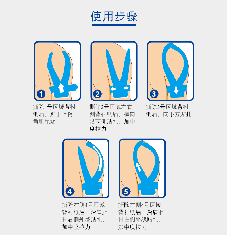 马鸿亚 预分切肌肉运动胶带方便使用理疗肌贴肌内效贴布多部位健身