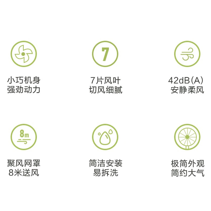 美的（Midea）七叶大风量电风扇家用轻音落地扇立式节能风扇易拆洗摇头柔风电扇 SAE35CA