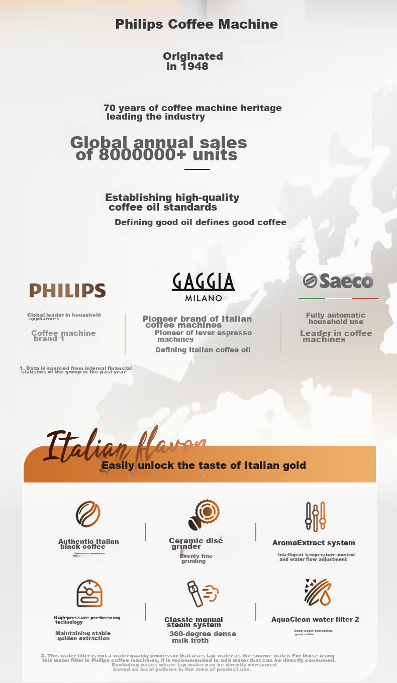PHILIPS [Newly Upgraded Version of EP1221] Fully Automatic Italian And American Coffee Machine for Home Use, All-In Grinding, Newly Upgraded Intelligent Extraction, DIY Milk Frother, EP0820 2