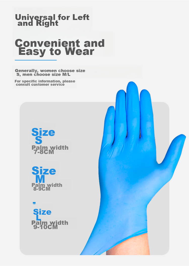 WOLSGIN Disposable Nitrile Gloves, Thickened for Industrial Manufacturing And Laboratory Use, K20 Extra Thick Blue 12-Inch Nitrile, 100 Pieces/box, Small Size 8