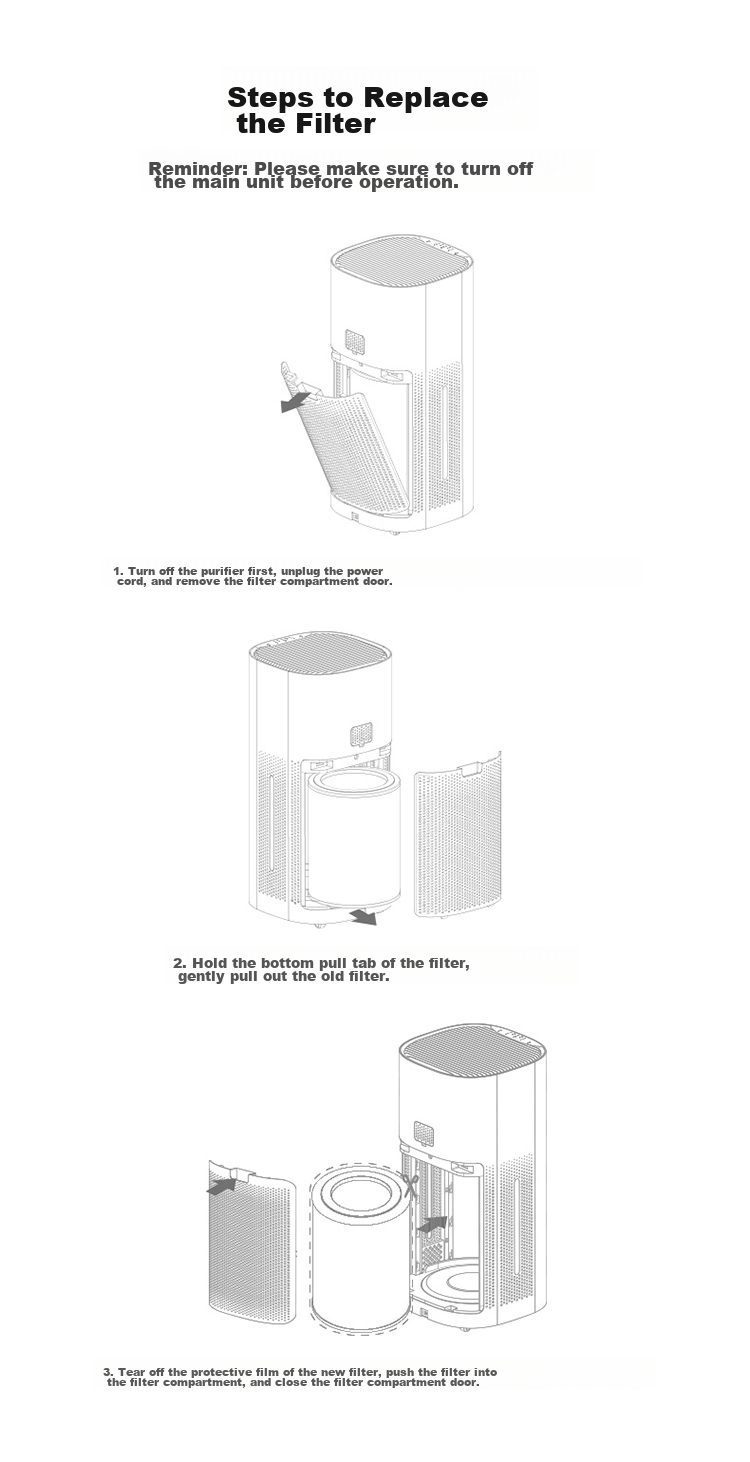 Hongmengzhixuan 720 Air Purifier Filter Cartridge And Mesh, Removes Odors, Particles And Formaldehyde, Durable Multi-Layer Filtration, Compatible with Air Purifiers 2 8