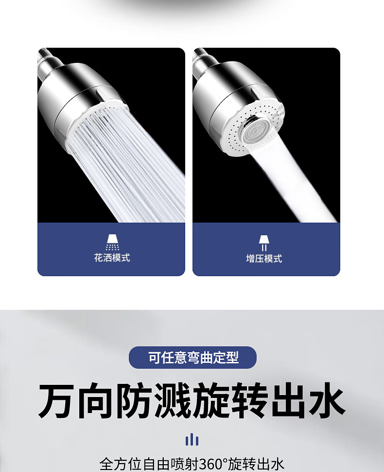 BJ Faucet Extender, Anti-Splash Water Sprayer, Anti-Splash Head, Faucet Filter, Short Sprayer 1