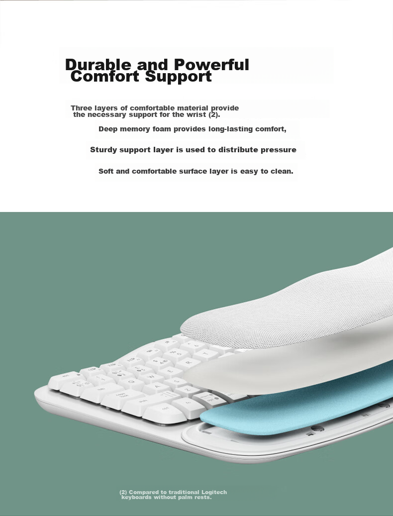 Logitech Wave Keyboard, Ergonomic Keyboard, Office Keyboard, Wireless Blue Keyboard with Soft Palm Rest, Connects to 3 Devices, White, 99 Keys 4