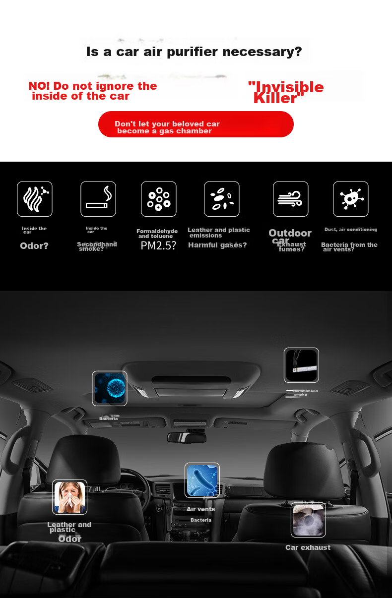 Honeywell Car Air Purifier Removes Formaldehyde, Secondhand Smoke, New Car Odors, Smog, Car Air Cleaner HWC05 4