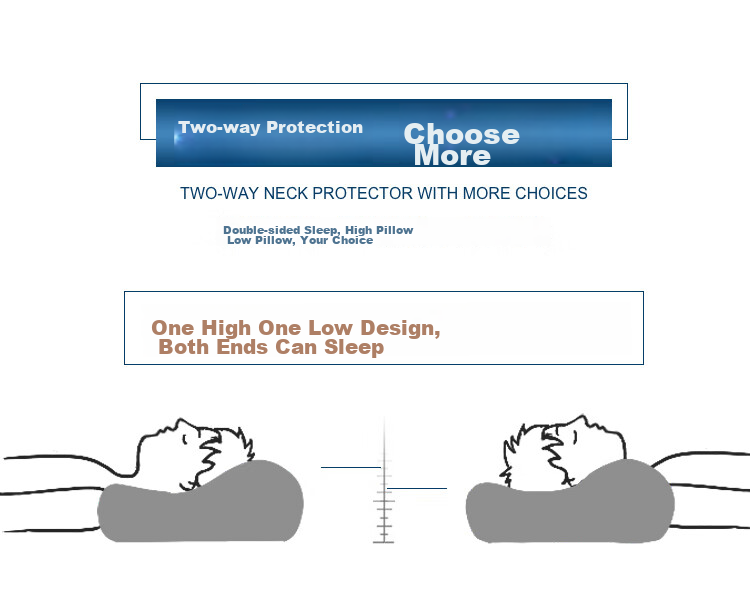 Grace Memory Foam Pillow Deep Sleep Neck Support Pillow Core Adult Deep Sleep Cervical Pillow 30*50cm 6