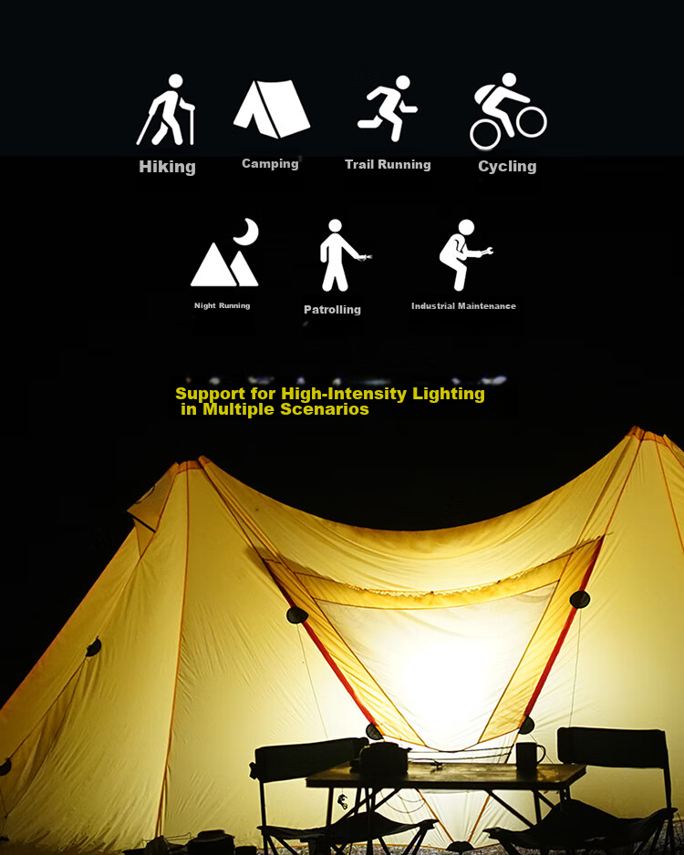 NITECORE NU43 Headlamp, Outdoor High-Intensity Long-Lasting Battery Life, Outdoor Work Lighting, Hiking, Mountaineering And Travel 9