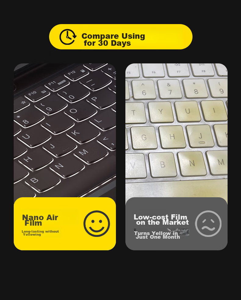DiyiGongfang Keyboard Dust Cover Film Suitable for Lenovo Legion R7000/R7000P/Y7000/Y7000P/R9000P/R9000K Laptops Keyboard Protective Film 10
