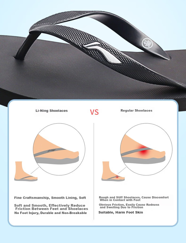 Li-Ning Flip-Flops, Sports Sandals for Men And Women, Summer Outdoor Wear, Non-Slip Casual Sandals, Skateboard Beach Shoes, Non-Slip Slippers 15