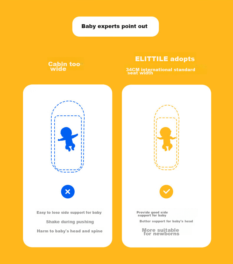 Elittile Stroller for Infants 0-3 Years Old, Foldable, Reclining, Reversible, High Landscape View, Perfect for Taking Babies Out, Dream5 Model 12