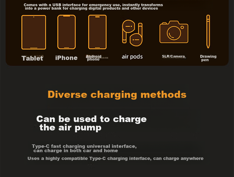 NEWO Car Air Pump, Tire Inflator for Vehicles, Bicycle And Electric Bike, Portable Wireless Pressure Gauge, Lixiang I9 22