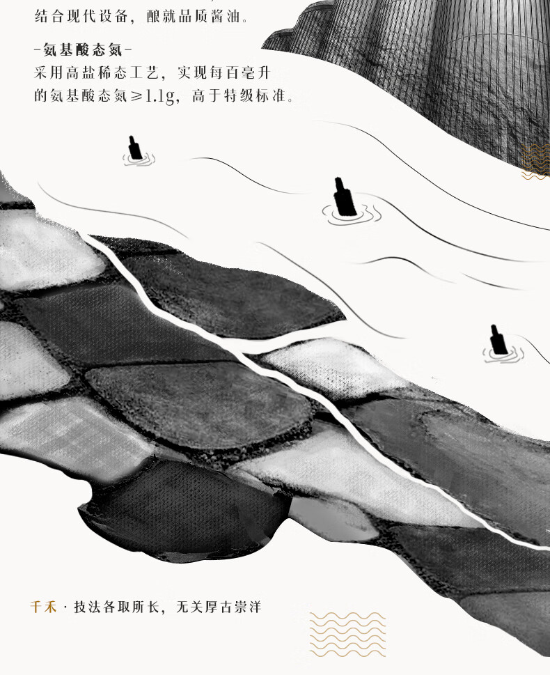 千禾 零添加 御藏本酿生抽酱油 1.28L*2瓶 图5