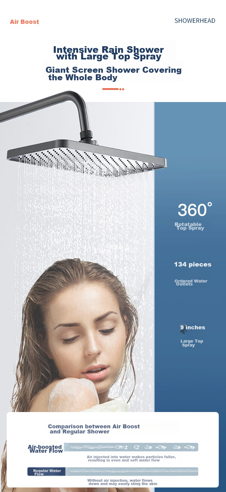BSITN Shower Head Set, Bathroom Pressure-Increasing Shower Head Complete Set, Piano Key Bathroom Shower Head Gun, Gray B106 6