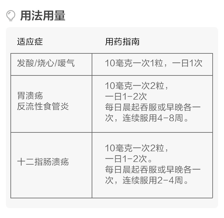 金奥康 奥美拉唑肠溶胶囊 10mg*14粒 胃痛胃酸胃溃疡 反胃烧心 【1