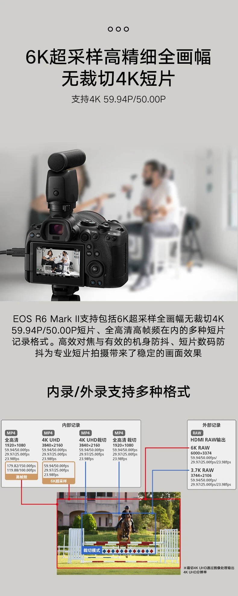 Canon CanonEOS R6 Mark II new standard full-frame micro-single digital camera R6 second-generation single body about 40 frames per second continuous shooting / 6K super-sampling 4K video Canon CanonEOS R6 Mark II new standard full-frame micro-single digital camera R6 second-generation single body about 40 frames per second continuous shooting / 6K super-sampling 4K video