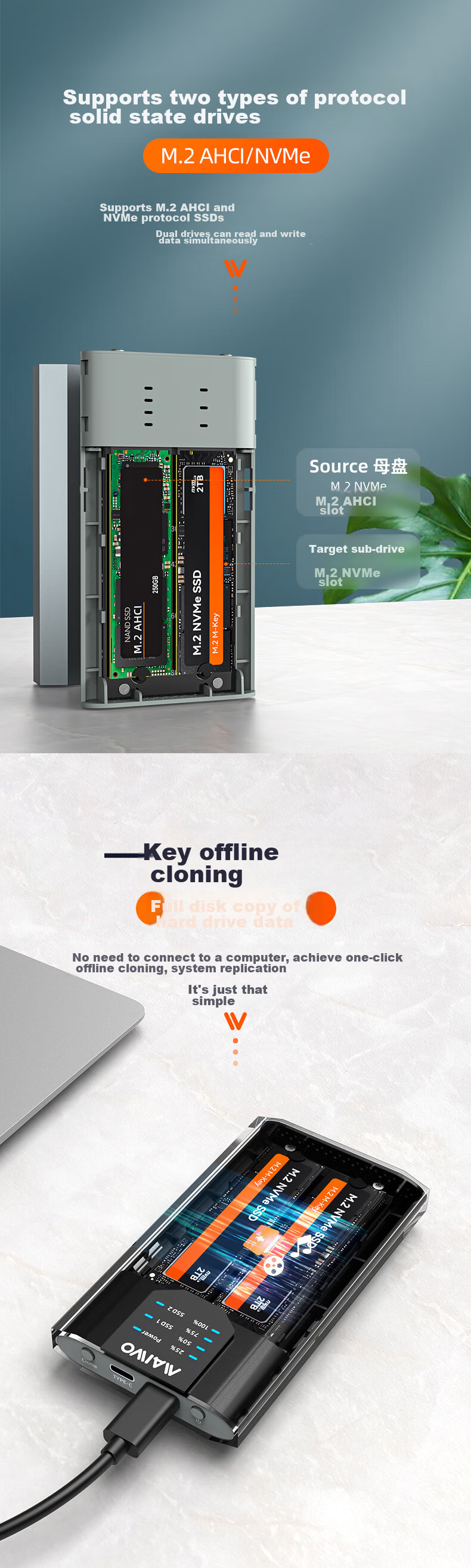 MAIWO K2023R Hard Drive Enclosure, M.2 NVMe Disk Array Case, Dual-Bay Hard Drive Cage with RAID Support, Compatible with Laptops And Apple 16-Inch External 20Gbps Read-Only Box 3