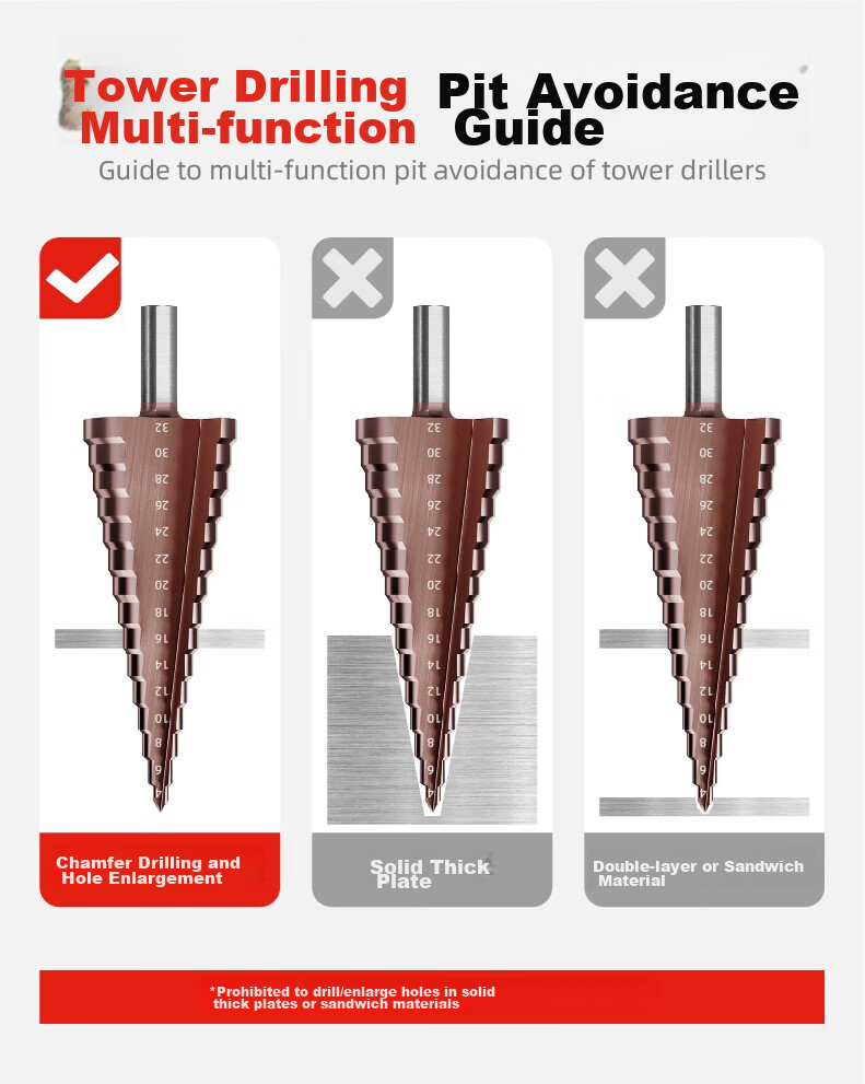 HUHAO Pagoda Drill Bit High Hardness Iron Plate Stainless Steel Metal Hole Opener Drilling Cone-Shaped Step Drill Bit Hole Opener Hole Enlarger 4