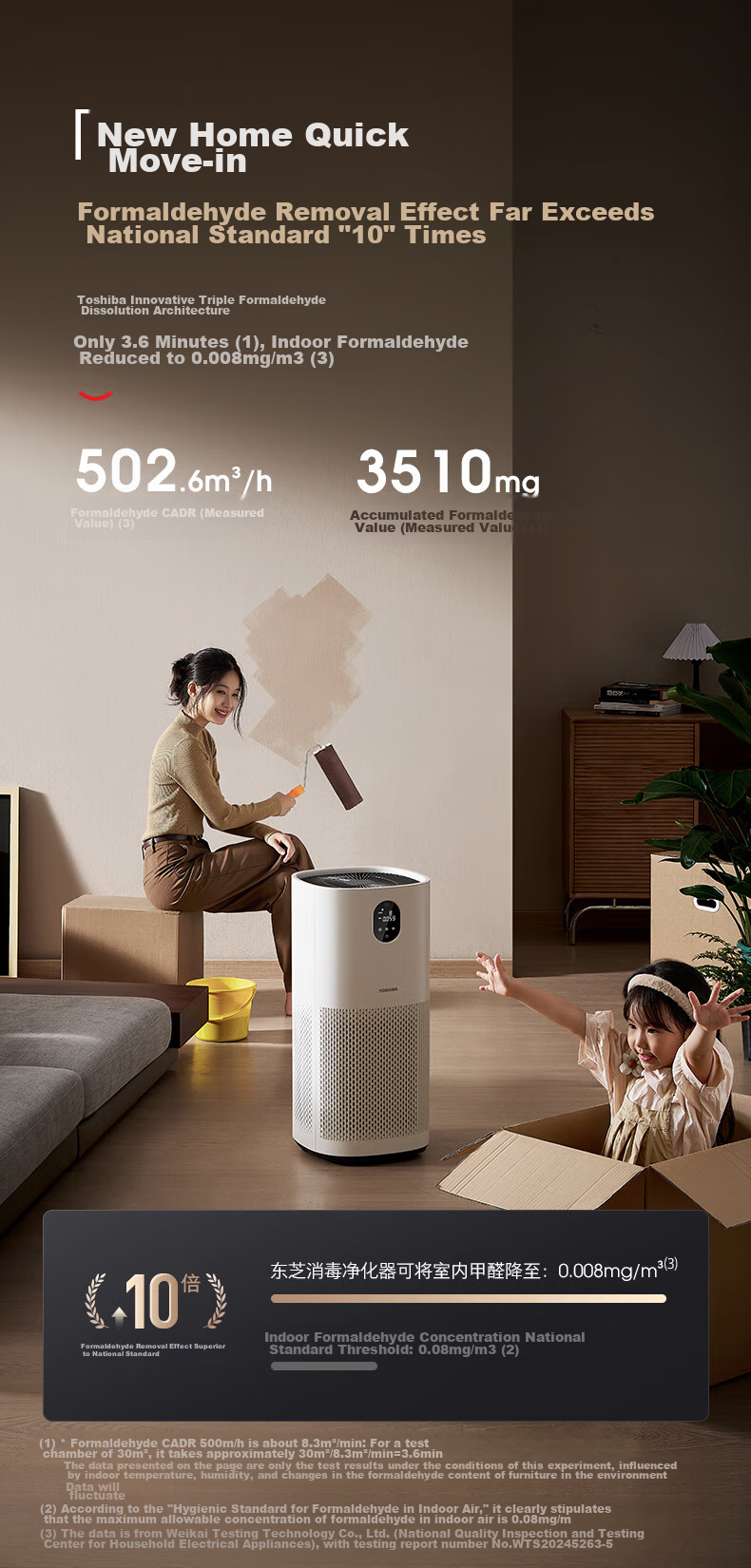 TOSHIBA [Price Protection 11.11] Air Purifier for Formaldehyde Removal, Odor Elimination, Certified by National Standardization Administration, Removes Pollen And Smoke Allergens, Home Use Purification Machine, Medical-Grade, Registered by Ministry of Health And Family Planning, Big White Pear Model 6