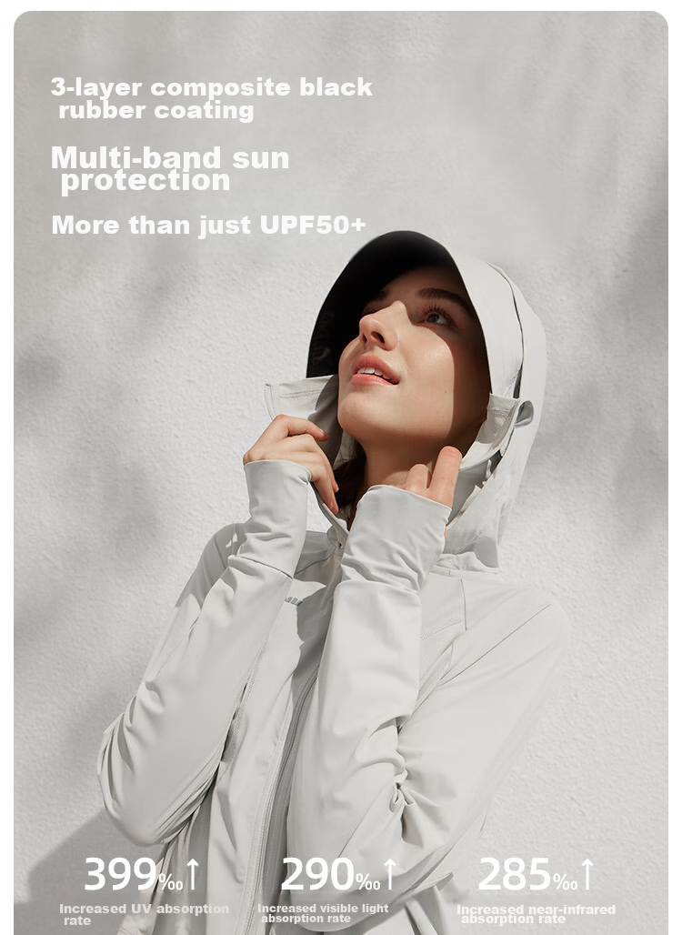 Beneunder Women's Sunscreen Jacket UV Protection Quick-Dry Loose Fit Stand Collar Casual Outdoor AL002 Ink Gray XL 8