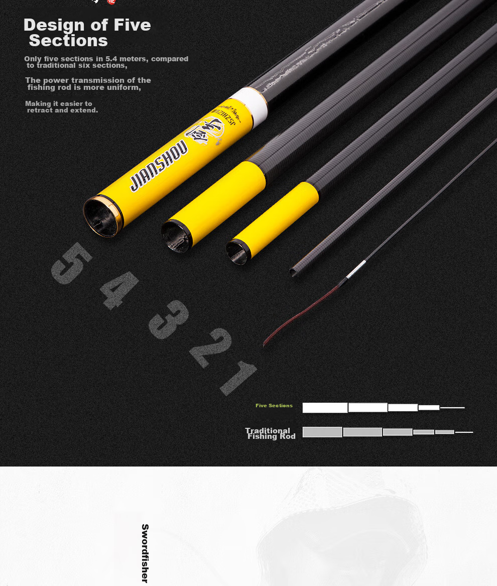 GW Fishing Rod Jian Shou Zhen Xun 7.2 Meters Strong And Durable 28-Section All-Purpose Big Fish Rod Ultra-Light Ultra-Hard High Carbon Steel Platform Fishing Rod 7