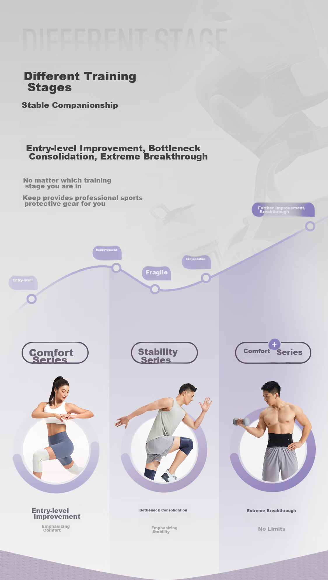 Keep Knee Brace Sports Warmth for Men And Women, Running Hiking Basketball Badminton Meniscus Injury Joint Cold Legs Protection Gear 2