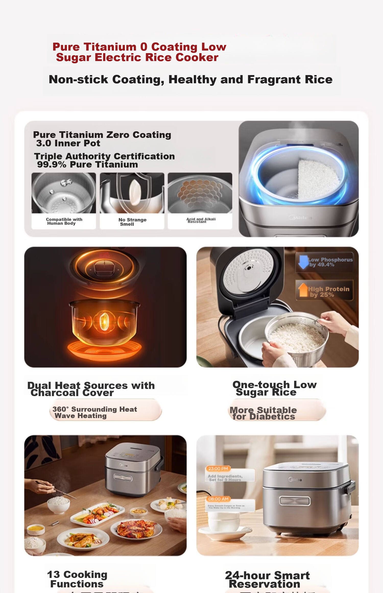 Midea Pure Titanium, Zero Coating, Low Sugar, 3L Rice Cooker, Home Use, Small Size for 2-3 People, Chiyama IH Dual Heating Source, Heats up Xiaomi Porridge, Titanium Pot CFB3066T 4