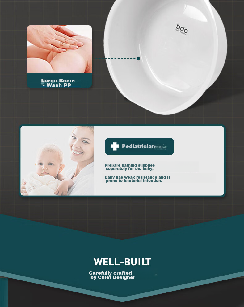 BDO Face Basin, Household Laundry And Vegetable Washing Basin, D-Shaped Wall-Mountable Plastic Basin, Thickened Foot Bath Basin, Dormitory Medium Size 5