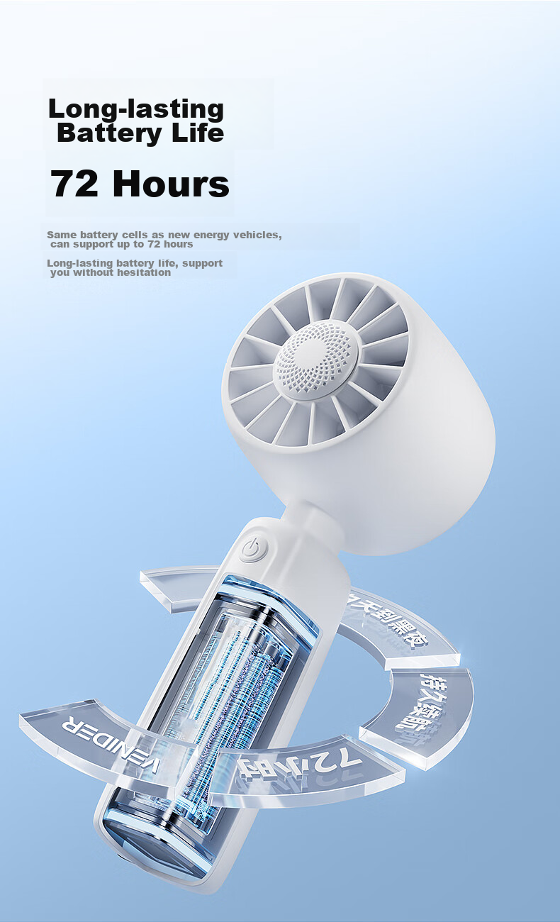 VENIDER F21 Handheld Mini Fan, Portable Ultra-Long Battery Life Quiet Small Electric Fan with Lanyard And Base for Desktop Cooling 9