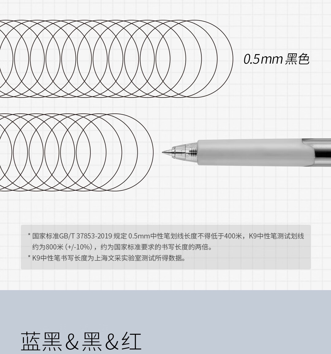 KACO Retractable Gel Pen, Signature Pen, Black, 0.5mm Bullet Tip, Gel Ink Pen, Student Exam Pen, Practice Pen, K9 Black Barrel, 5 Pcs 2