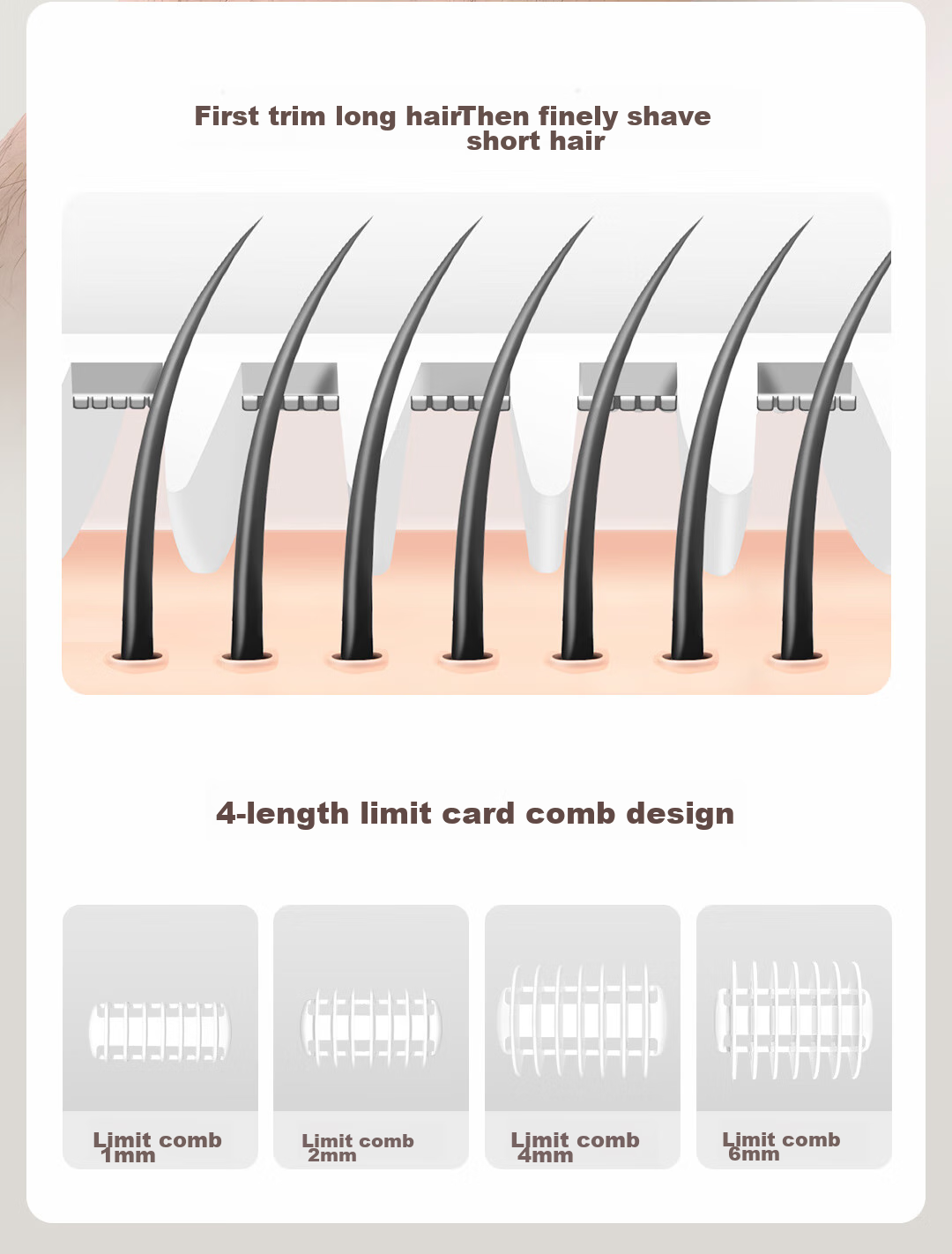 DOCOLAB Electric Hair Removal Device for Private Areas, Women's Intimate Shaver, Men's Genital Shaver, Underarm And Leg Hair Removal Tool with 4 Blades, Full Body Hair Removal Machine 9