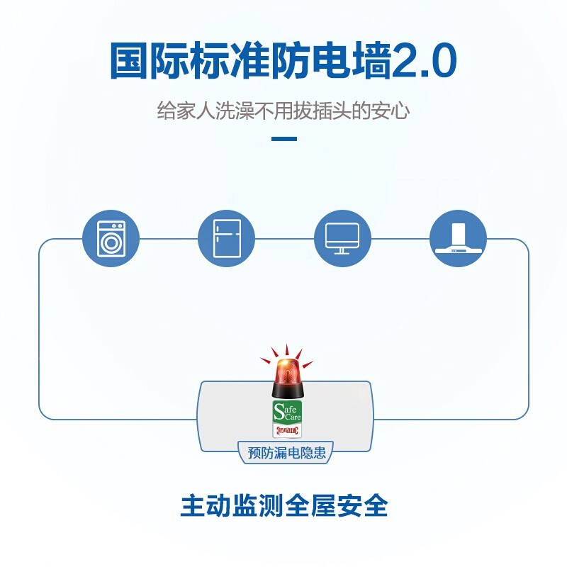 海尔（Haier）电热水器家用速热洗澡储水横式电热水器 速热大水量 60升ES60H-CK3(1)