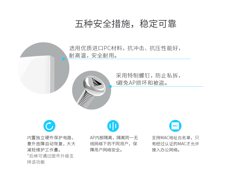 TP-LINK TL-AP302I Thin Square Model (86-Type Panel AP) 300M Wireless Enterprise-Grade Hotel Villa Whole-House WiFi Access POE Power Supply AC Management 10
