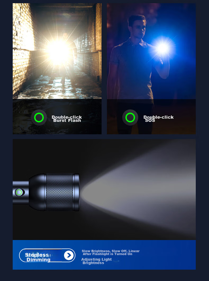 PHILIPS Flashlight, High Brightness, Long-Range, Long Battery Life, Camping Light, Ultra-Bright, Zoomable, Laser, Rechargeable, Portable, Emergency, SFL8168 11