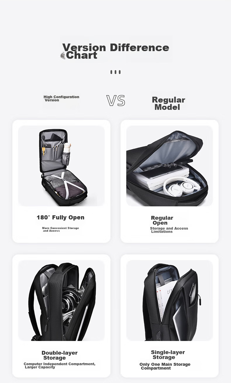 Diigongfang Laptop Backpack for 14/15.6/16 Inch Notebooks, Compatible with Apple, Lenovo Legion, ASUS, Dell, HP, Shadow Elf Gaming Laptops, Large Capacity Backpack 3
