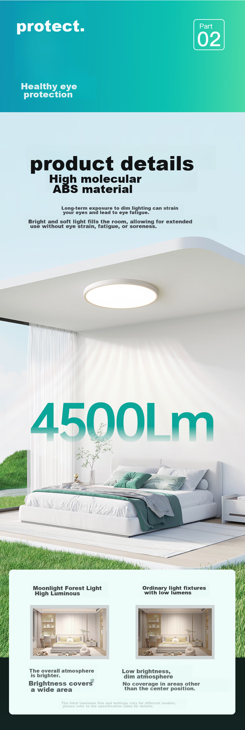 Yueying Linzhiguang High Brightness 3rd Generation Eye Protection Children's Bedroom Light, Ceiling Light, LED Ultra-Thin Eye Protection Lamp, Zhongshan Lighting Fixture, Installation Included 8