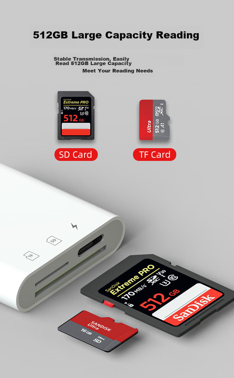 LinkStone Apple Phone OTG Card Reader SD/TF Memory Card Lightning Charging Three-In Card Reader Adapter for IPhone13/14/iPad DSLR Camera Storage Card 2