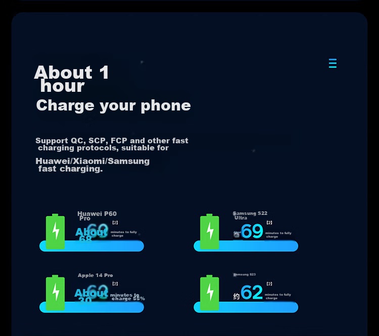 Baseus Car Charger Cigarette Lighter Three-In Super Fast Charging Adapter with Retractable Cable Compatible with Apple, Huawei, Xiaomi 10
