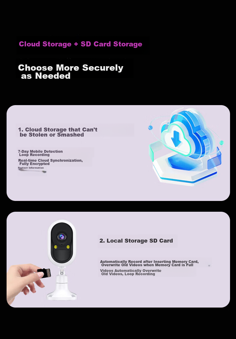 Newmine Wireless Smart AI Camera for Home Indoor Use, High-Definition Two-Way Video Call with Mobile Remote Monitoring, 360-Degree Coverage with Night Vision, Panoramic View, Voice Communication And Dialogue Functio 17