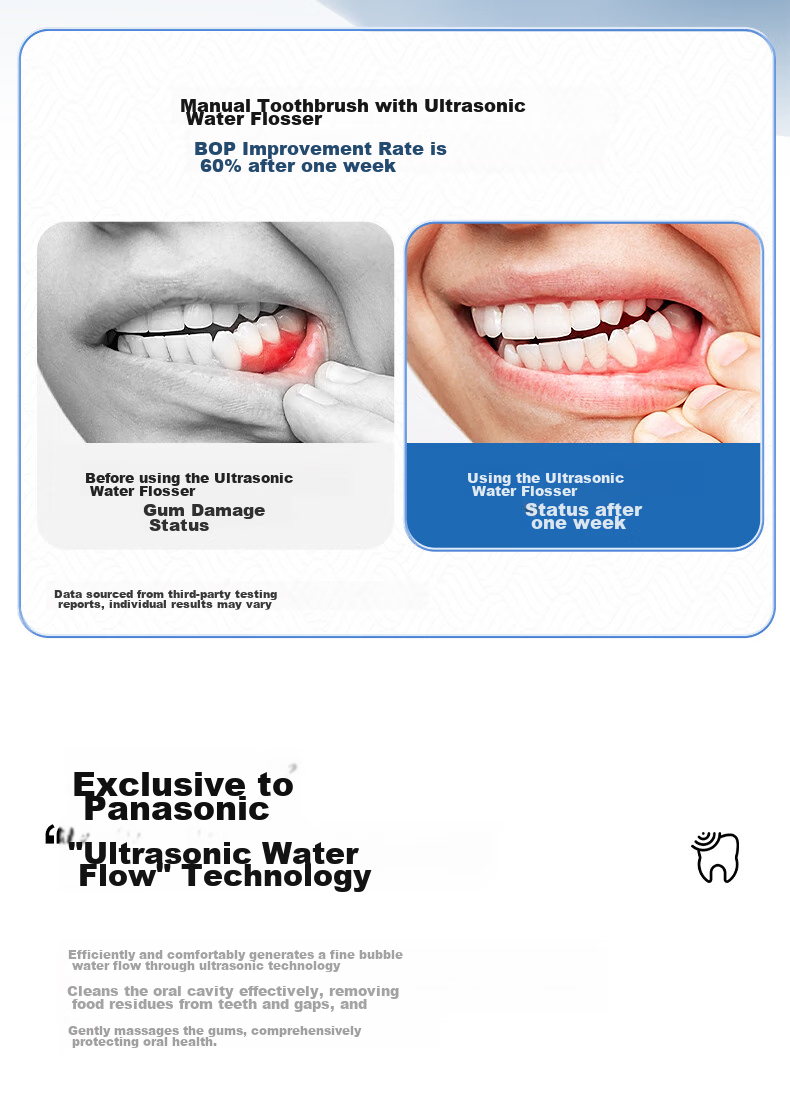 Panasonic Oral Irrigator Xiaobaita 2.0, Practical Ultrasonic Cleaning Device for Adults And Children, Water Flosser, Tartar Remover, Birthday And Holiday Gift for Men And Women, EW1520 10