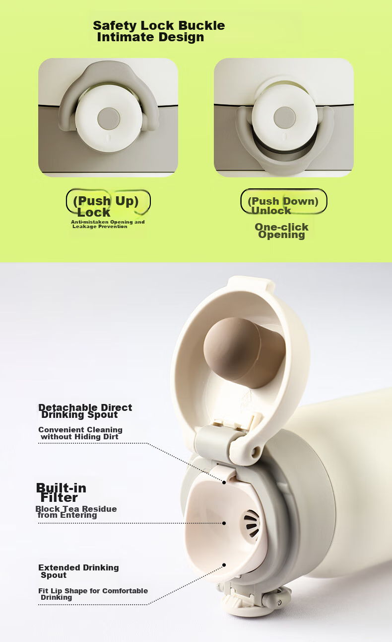 Fuguang Insulated Mug with Pop-Up Lid, 316L Stainless Steel Large Capacity Portable Student Water Bottle Car Cup for Men And Wome 3