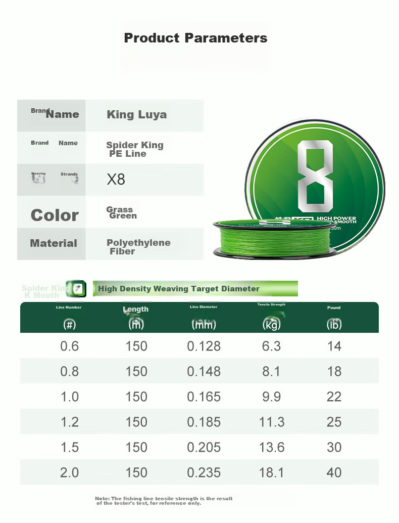 Guowangluya PE Fishing Line, 8-Strand Long-Casting Micro-Lip Bait Special Grass Green Fishing Line, Size 0.8, 150 Meters 3