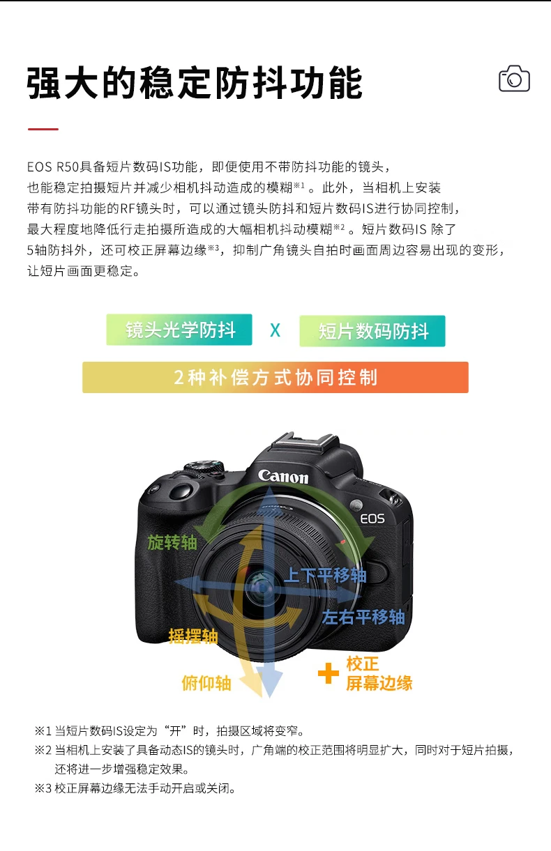 Canon CanonEOS R50 Small Portable Equipped with Multiple Intelligent Automatic Shooting Functions RF-S18-45 Lens Mirrorless Digital Kit White Canon CanonEOS R50 Small Portable Equipped with Multiple Intelligent Automatic Shooting Functions RF-S18-45 Lens Mirrorless Digital Kit White