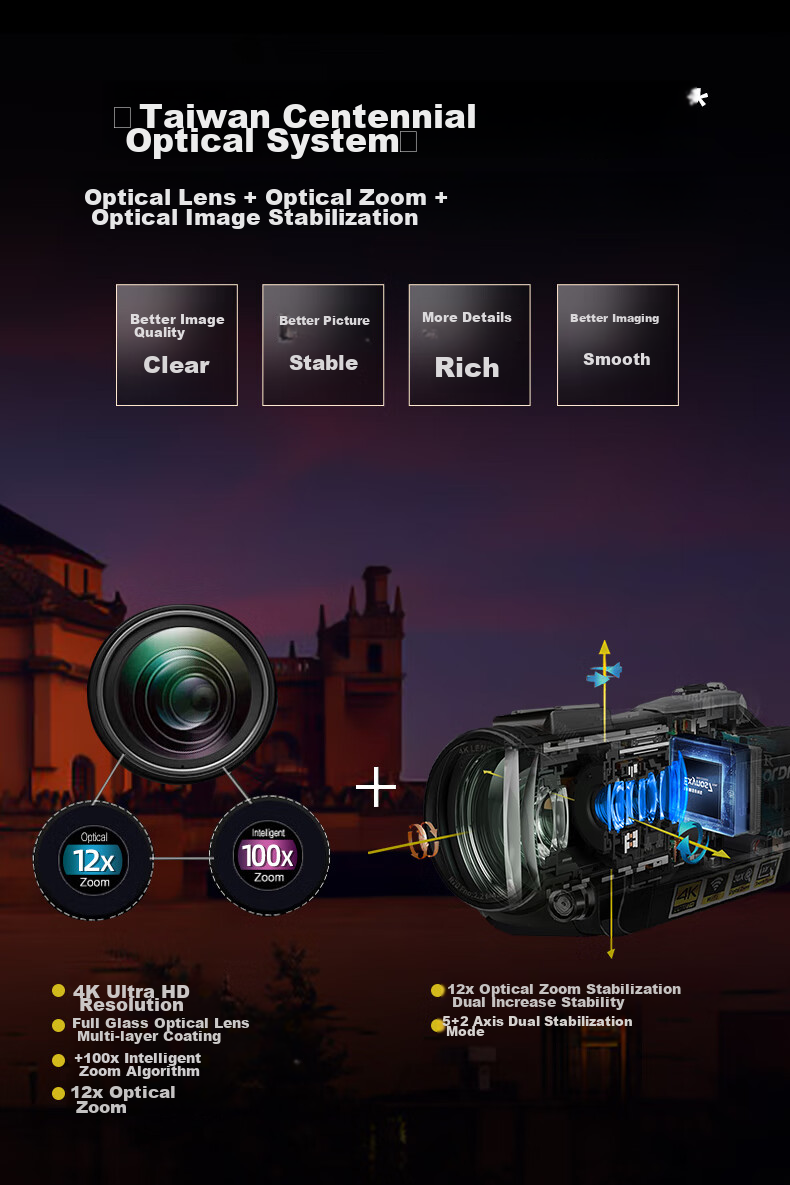 ORDRO AC5Plus 5K Camera, 4K Digital Camera, DV Professional All-In Recorder, 12x Optical Zoom, 1200x Dynamic Zoom, for Home Use And Live Streaming, Suitable for Travel 8