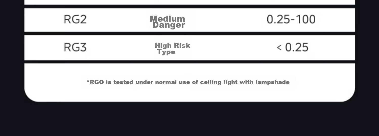 Midea Living Room Ceiling Light, Full Spectrum Eye Protection LED Ceiling Light, Modern And Simple Design, 140W Living Room Smart Control A1 with Installation Included 14