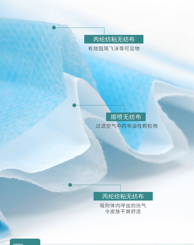 3Q医用外科口罩 10只装 国家重点医疗防护企业 图6