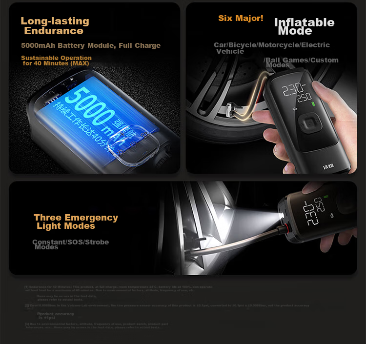 NEWO Car Air Pump, Tire Inflator for Vehicles, Bicycle And Electric Bike, Portable Wireless Pressure Gauge, Lixiang I9 8