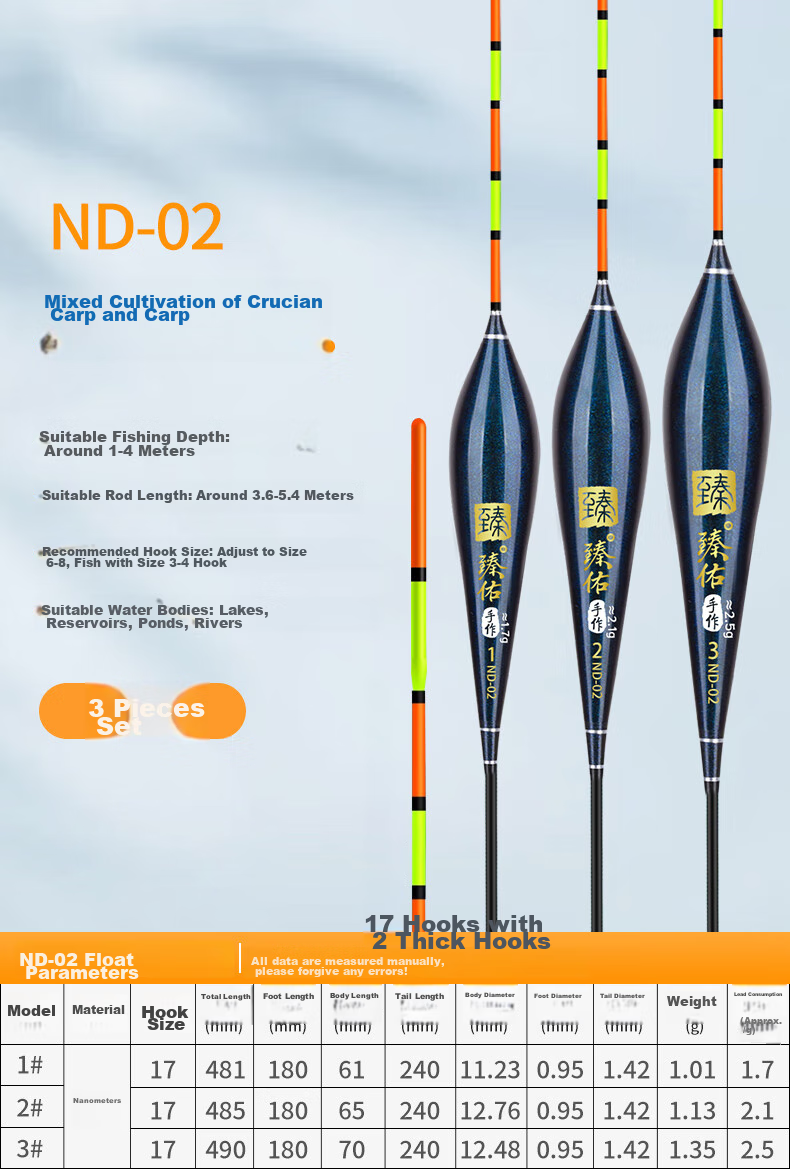 Grsaed Float Set ND12 Lizard Nano Crucian Carp Koi Fishing Floats Wild Fishing High Sensitivity Thickened Eye-catching Balsa Wood Float Box 16