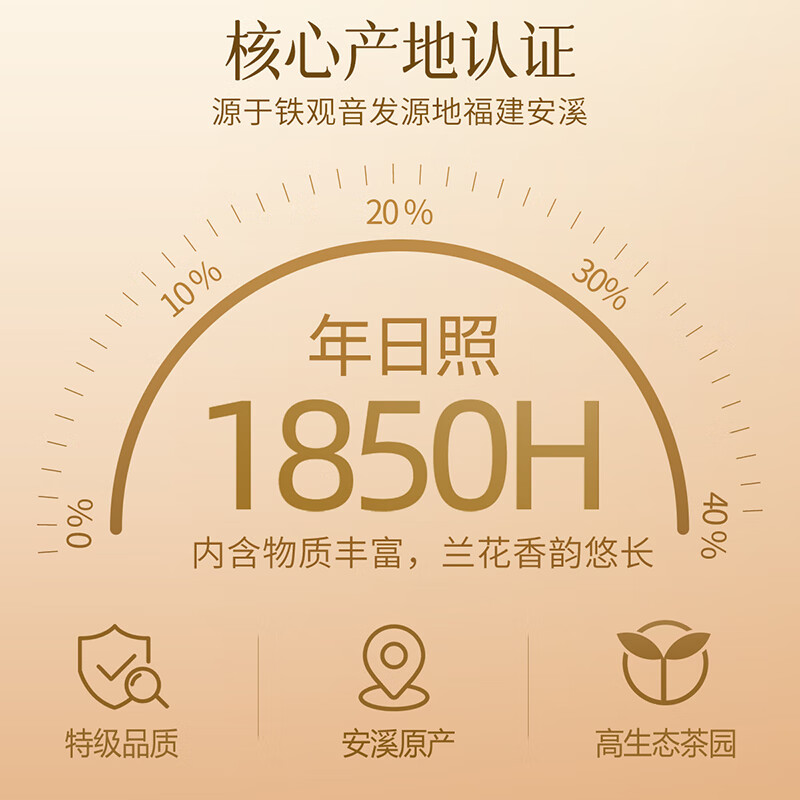 忆江南特级铁观音茶叶礼盒500g节日送礼送父母长辈礼物竹韵