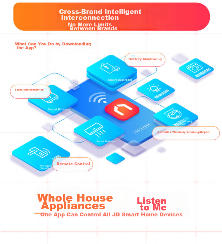 AUCMA , Jingdong, Smart Home Ecosystem, 100-Level Variable Frequency DC, Office Bladeless Fan, Tower Electric Fan with WiFi Control, Home Tower Fan, Floor Fan, X7 2